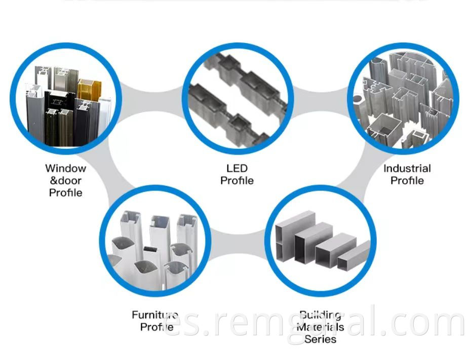 Application aluminum profile